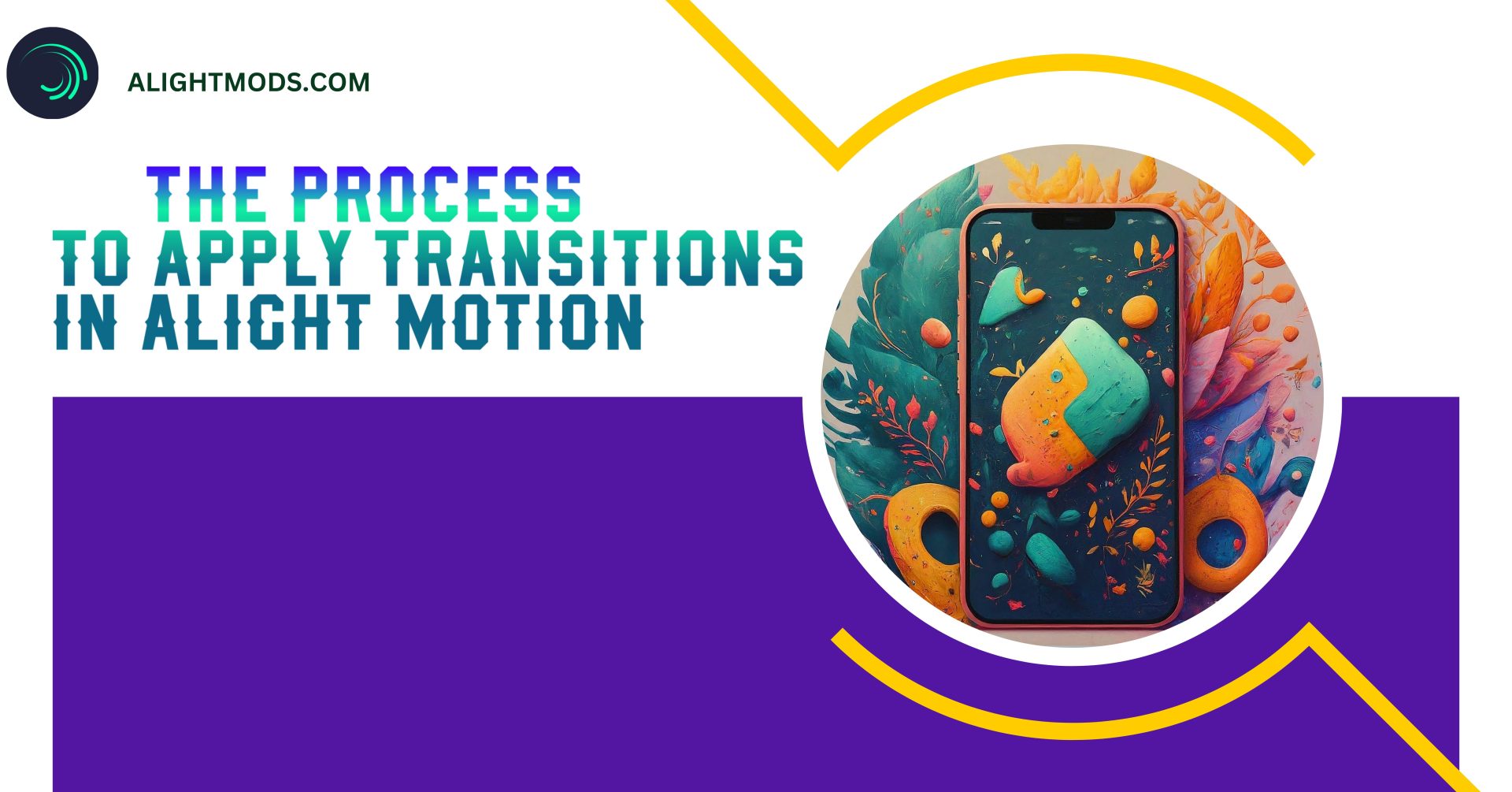 The process to Apply Transitions in Alight Motion